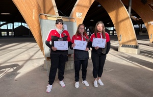 Championnat de  Côte d’Or triplette féminin 