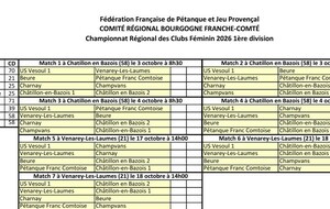 CRC 1 Féminin