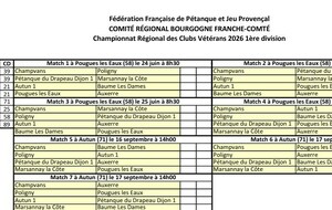 CRC 1 Vétéran