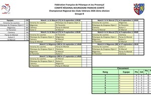 CRC 1 Vétéran