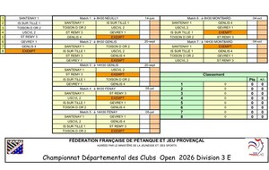 CDC Open D3 Gr E