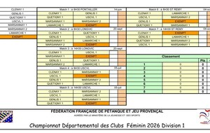 CDC Féminin D1