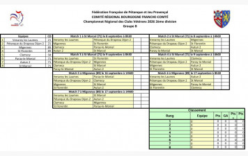 CRC 1 Vétéran