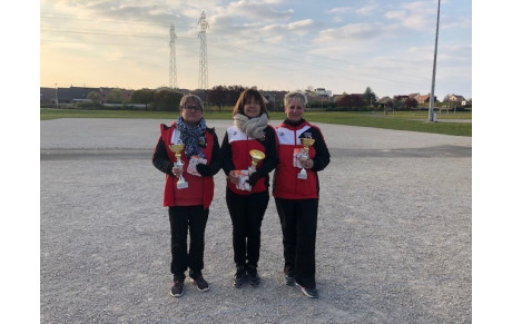 Résultats championnat Triplette 