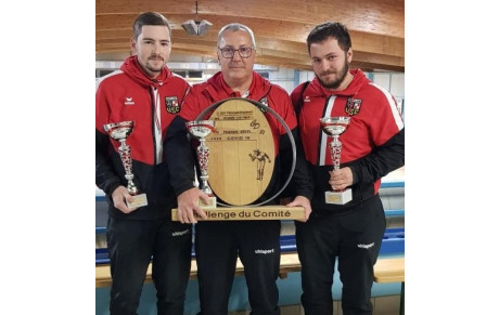 Challenge du Comité 