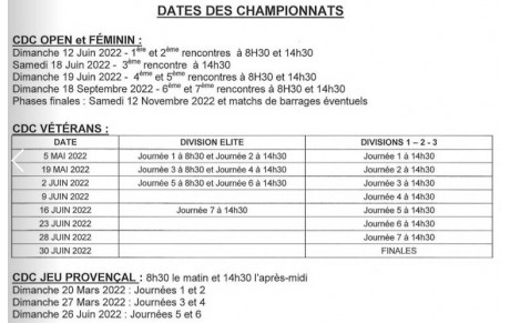 Dates des différents CDC