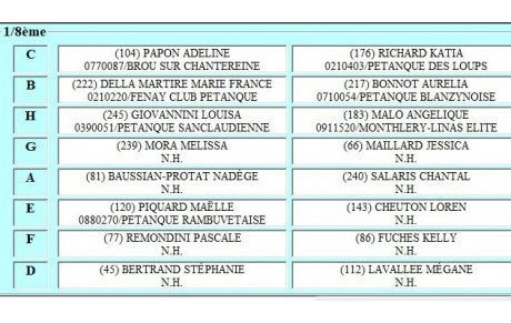 Tirage 8ème national