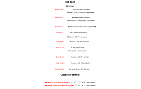 CDC Vétéran, Open et féminin 2024