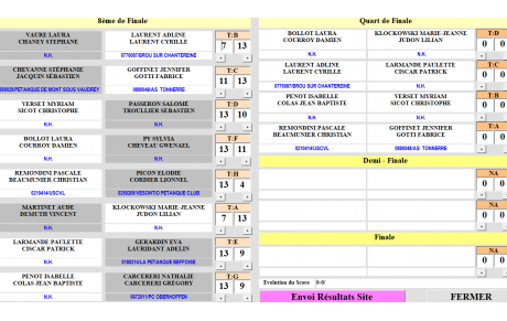 Résultat 8ème et tirage des 1/4