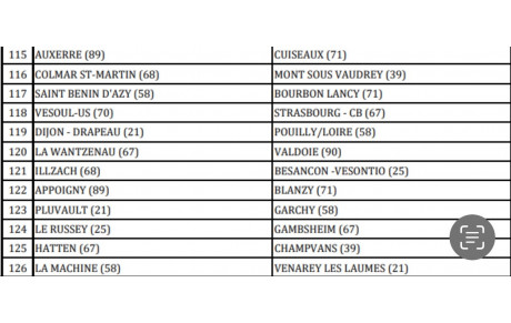 2ème tour Coupe de France