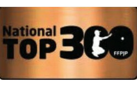 Préparatifs national 