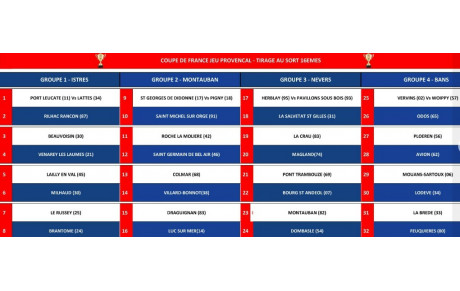 Coupe de France Jeu Provençal 16ème et 8ème à ISTRES
