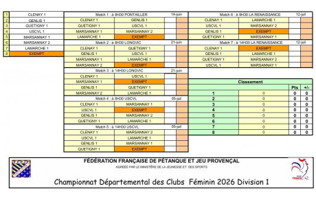 CDC Féminin D1
