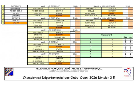 CDC Open D3 Gr E