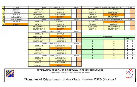 CDC Féminin D1