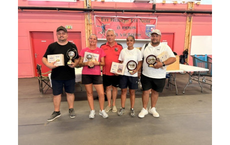 Prix du Crédit Mutuel