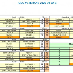 CDC Vétéran D1 Gr B