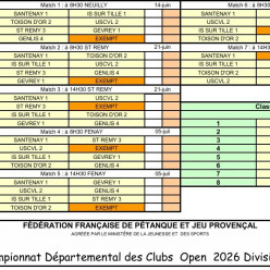 CDC Open D3 Gr E