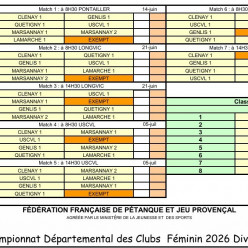 CDC Féminin D1