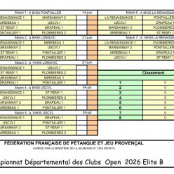 CDC Open ELITE Gr B