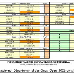 CDC Open D3 Gr C
