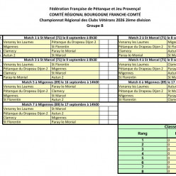 CRC 1 Vétéran
