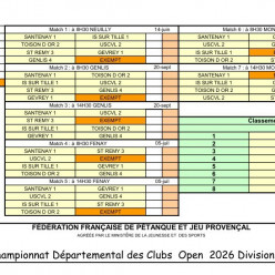 CDC Open D3 Gr E