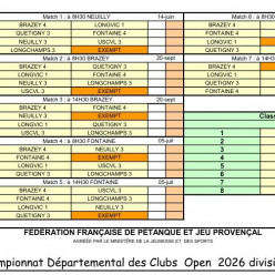 CDC Open D3 Gr C