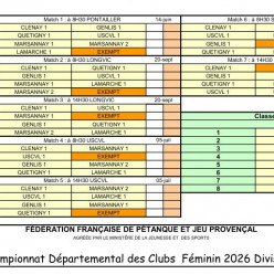 CDC Féminin D1