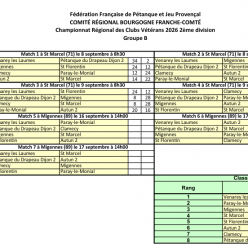 CRC Vétéran